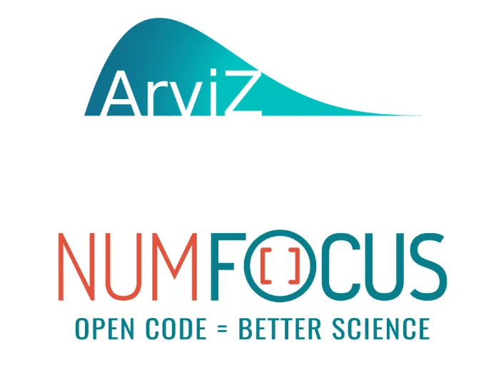 arviz and numfocus logos